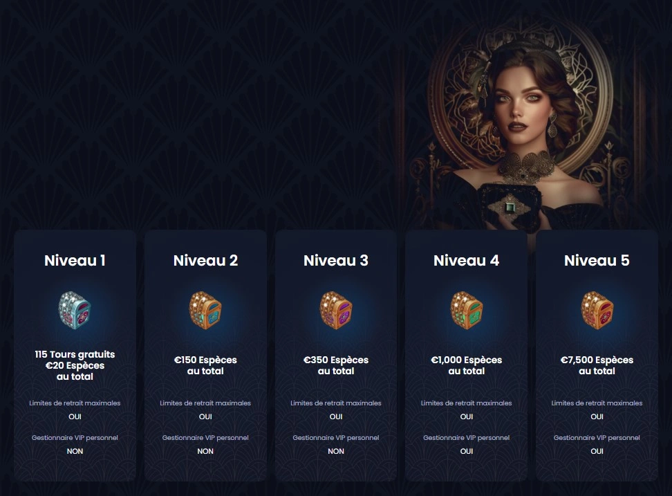 Rejoignez le prestigieux Club VIP réservé aux joueurs fidèles de GreatSpin